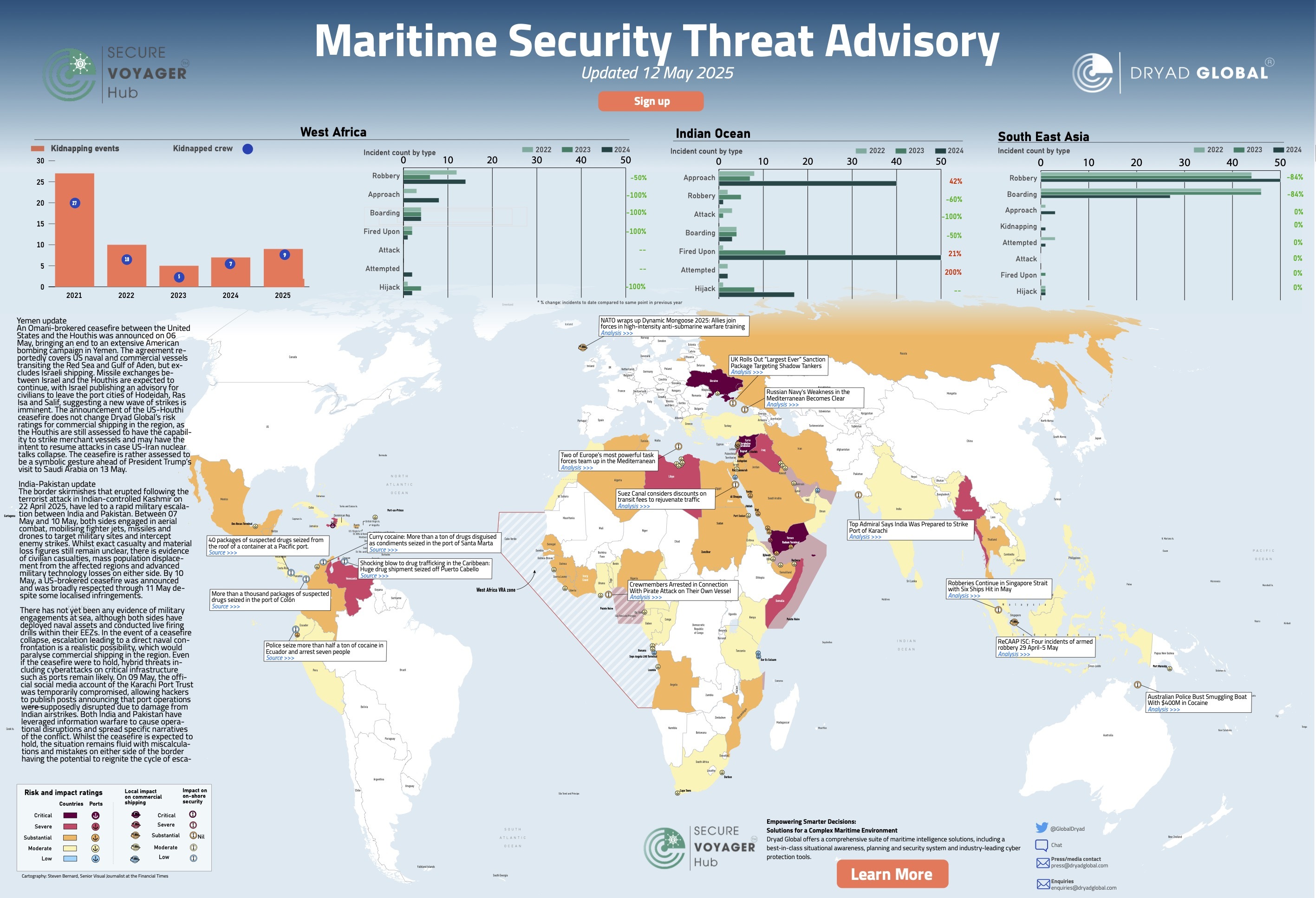 Maritime Security Converges as New Delhi and Tokyo Align Strategic Interests